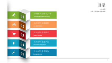 【免費咨詢 APP開發(fā)咨詢 商業(yè)模式開發(fā)咨詢