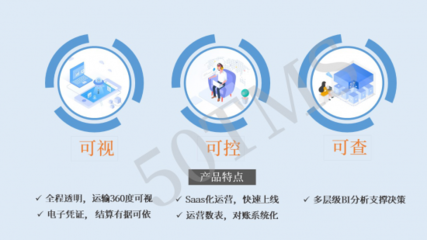 產(chǎn)品黑科技|基于50TMS,解決城配發(fā)展三大難點